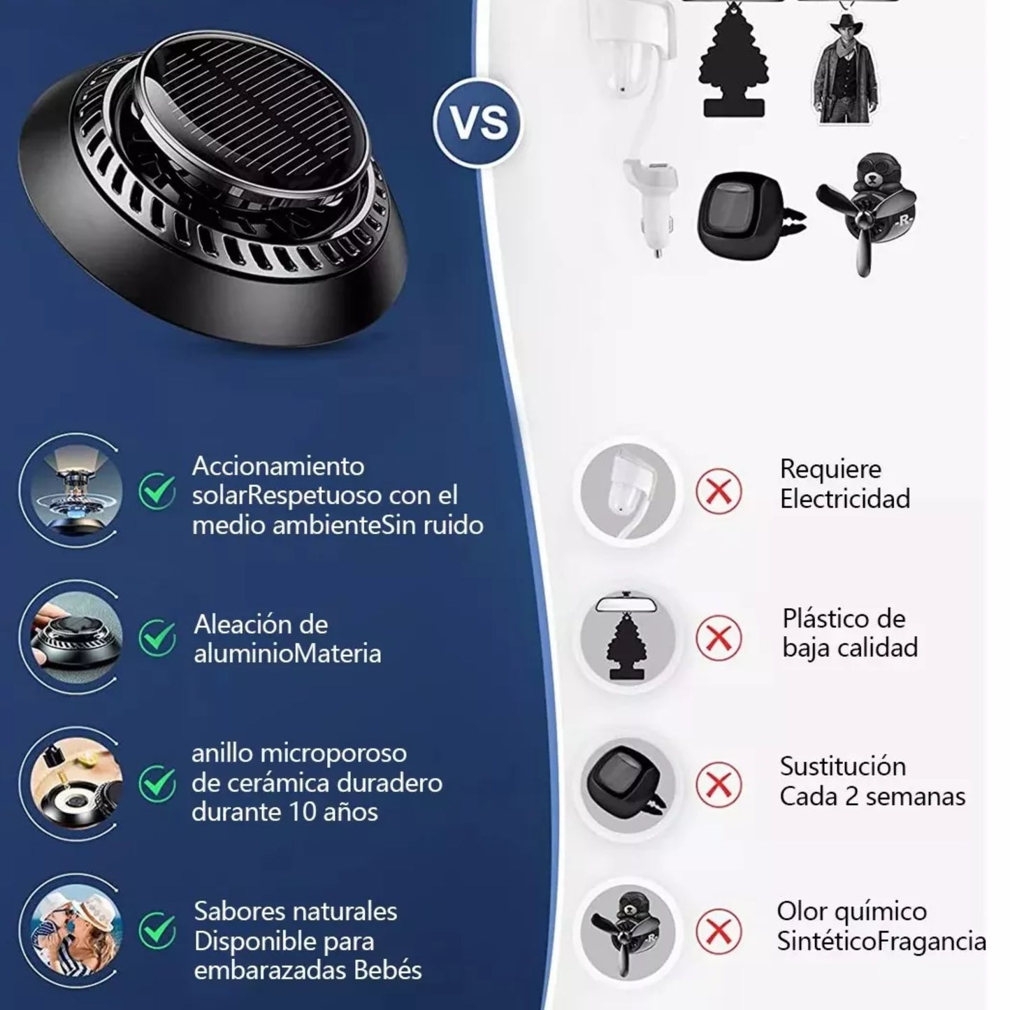 Solar Rotating Car Air Freshener Long-Lasting Fragrance