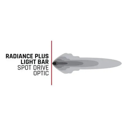50'' Radiance Plus RGBW Rigid LED Light Bar