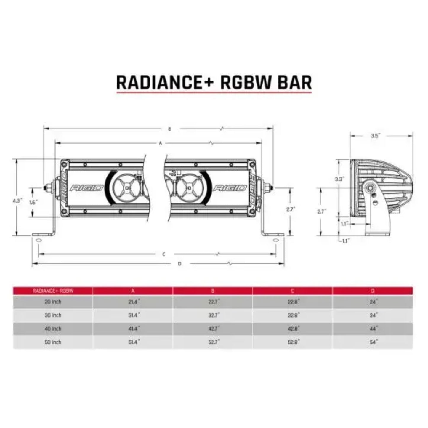 50'' Radiance Plus RGBW Rigid LED Light Bar