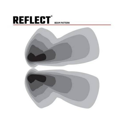 Reflect Rigid Auxiliary Lights