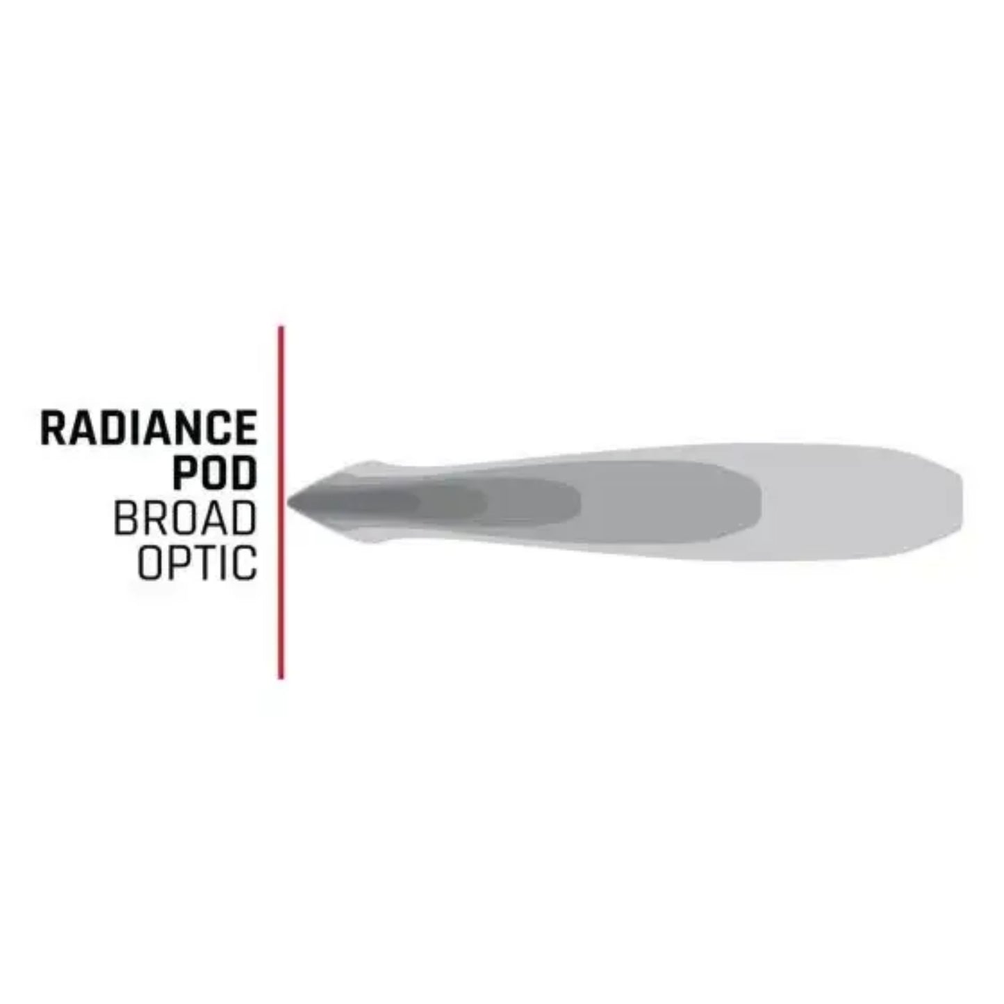 Radiance Plus POD RGBW (Pair) Rigid