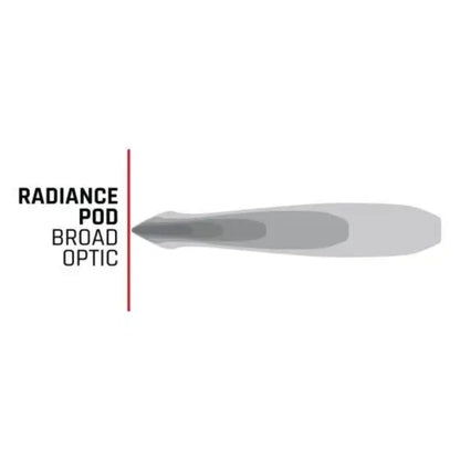 Radiance Plus POD RGBW (Pair) Rigid