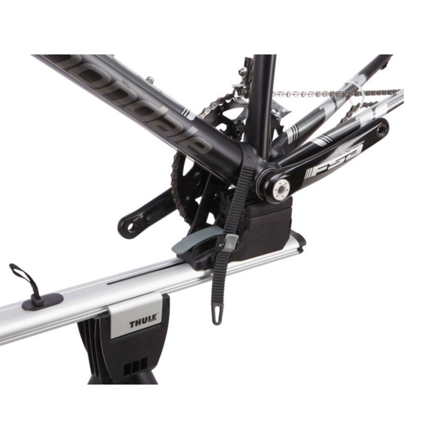 RoundTrip Transition Thule